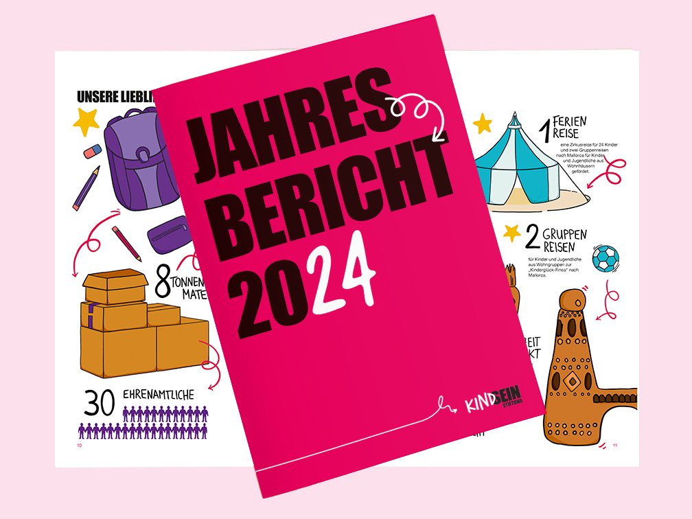 Das Cover einer Broschüre, welches auf einer Aufgeschlagenen Doppelseite liegt. Darauf steht: Jahresbericht 2024, Kindsein Stiftung