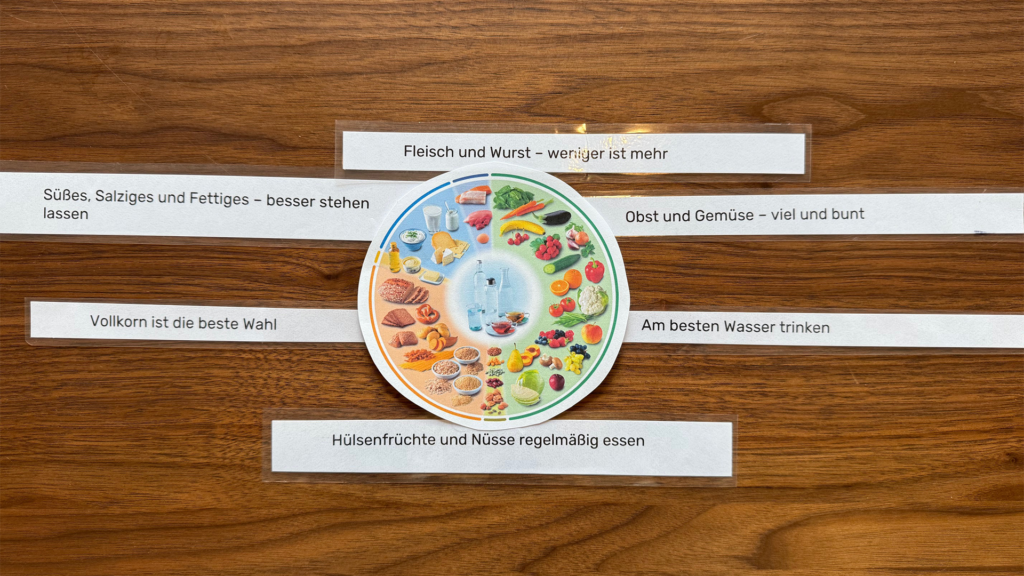 einlaminierte Arbeitsblätter zum Thema gesunde Ernährung